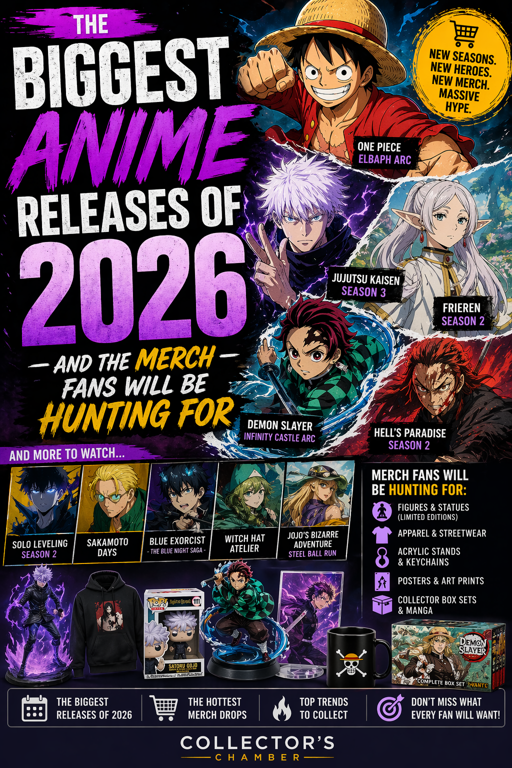 The Biggest Anime Releases of 2026 — And the Merch Fans Will Be Hunting For