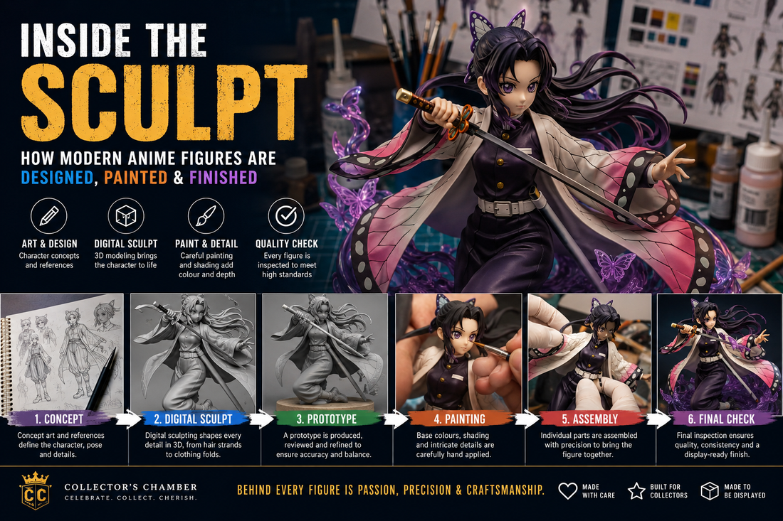 Inside the Sculpt: How Modern Anime Figures Are Designed, Painted & Finished